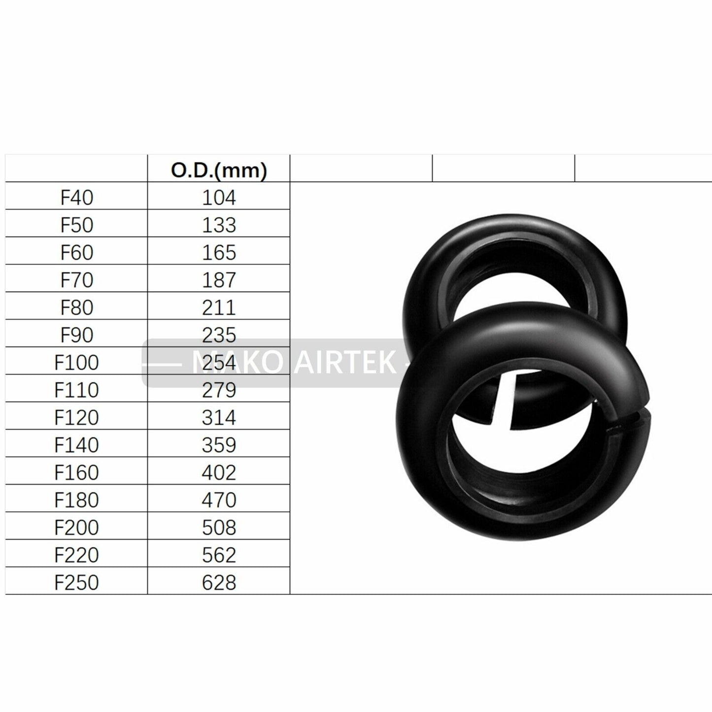 1 шт. элемент шинной муфты подходит для Martin Flex F80