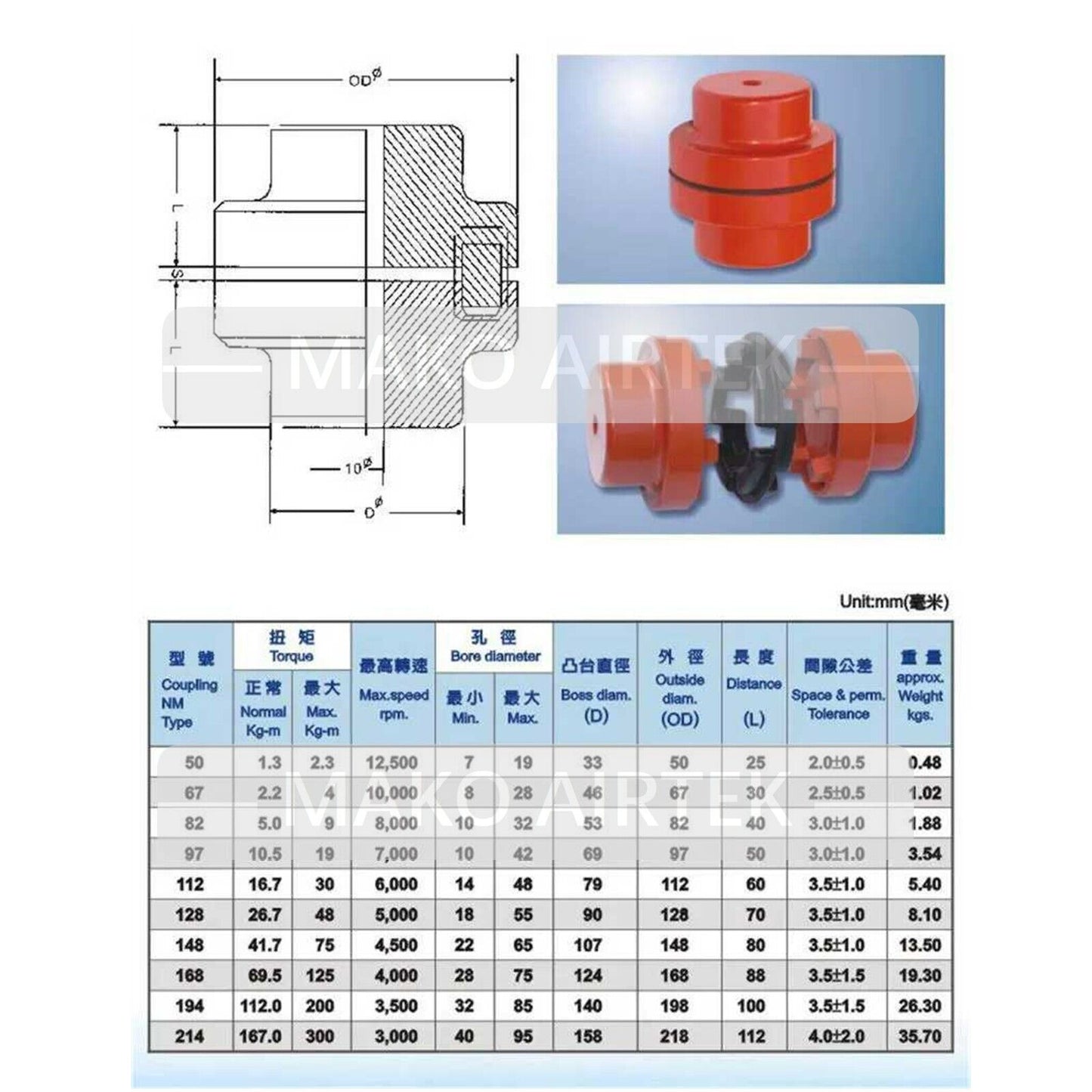Super Flexible Coupling Assy Fits NM NOR-MEX Normex NM128 NM-128
