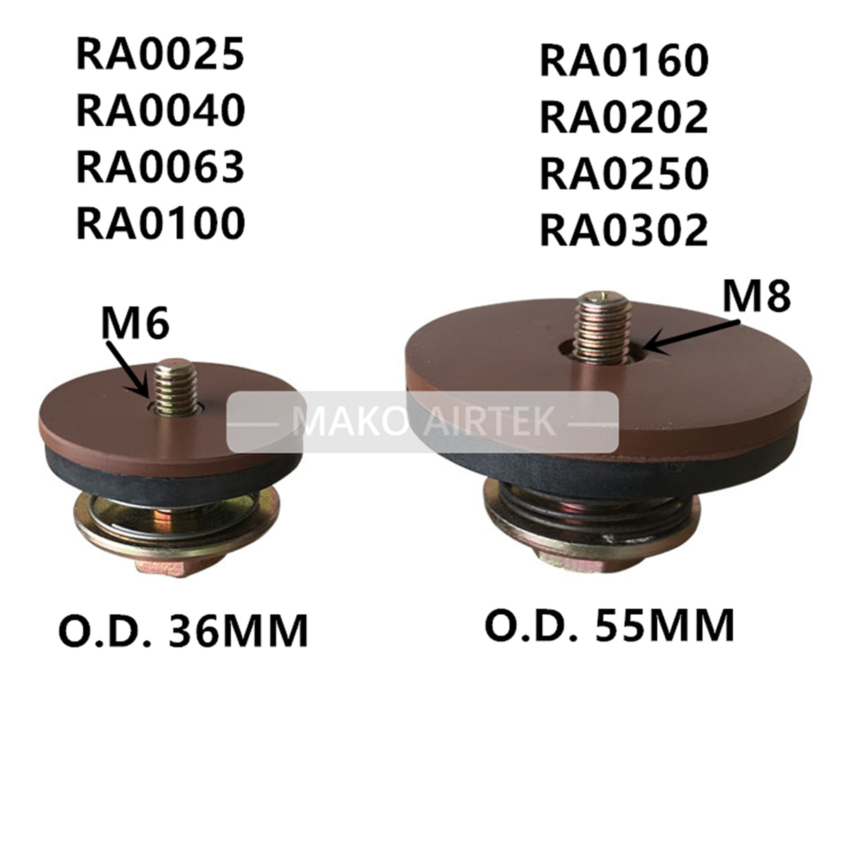 Genuine BUSCH Vacuum Pump Exhaust Filter - Fits RA0063, RA0100, XD-63, XD-100 Models