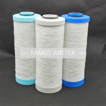 SF15/30 SF 15/30 Replacement Filter Fis Ultrafilter