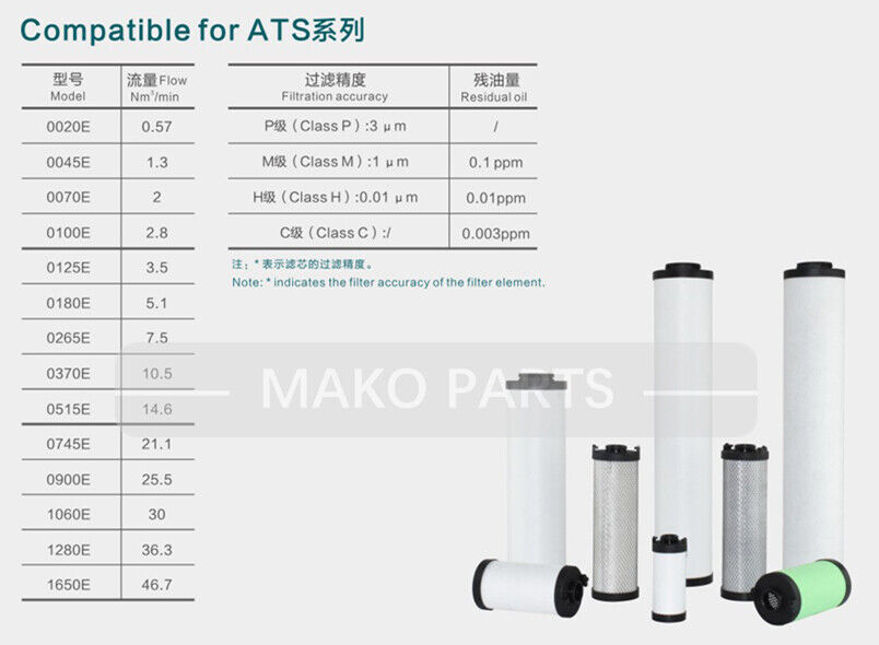 0180EH Replacement Filter FIT ATS