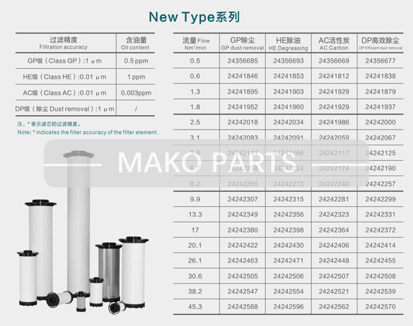 24241861 Подходит для сменного фильтрующего элемента Ingersoll Rand