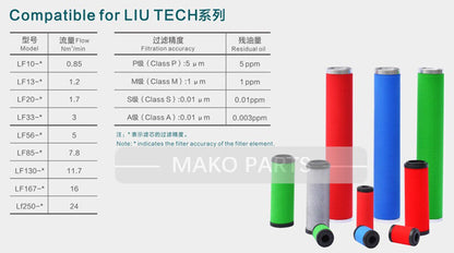 LF10-S LF10S Сменный фильтр FIT LIUTECH