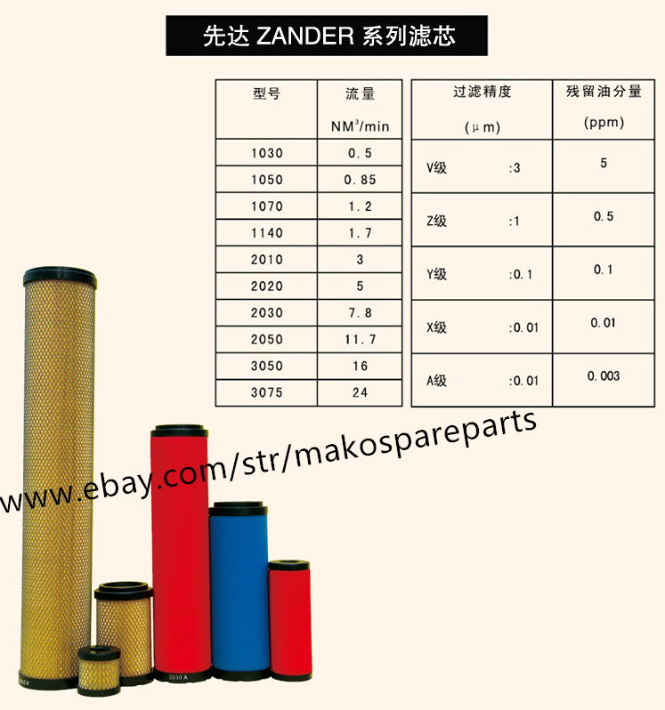 Fit Zander Replacement Filter Element 2010X 2010-X – MAKO PARTS