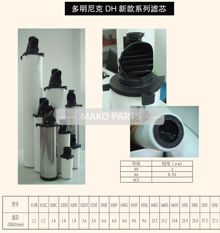 K030ACS  FIT Domnick Hunter Compressed Air Dryer Filter Element Oil-X