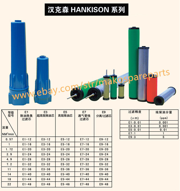 Fit Hankison Compressed Filter 0713-5