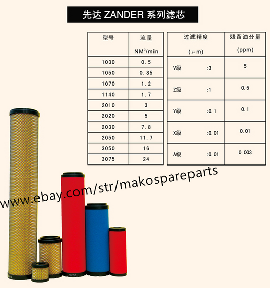 Fit Zander Replacement Filter Element 5060Y 5060-Y