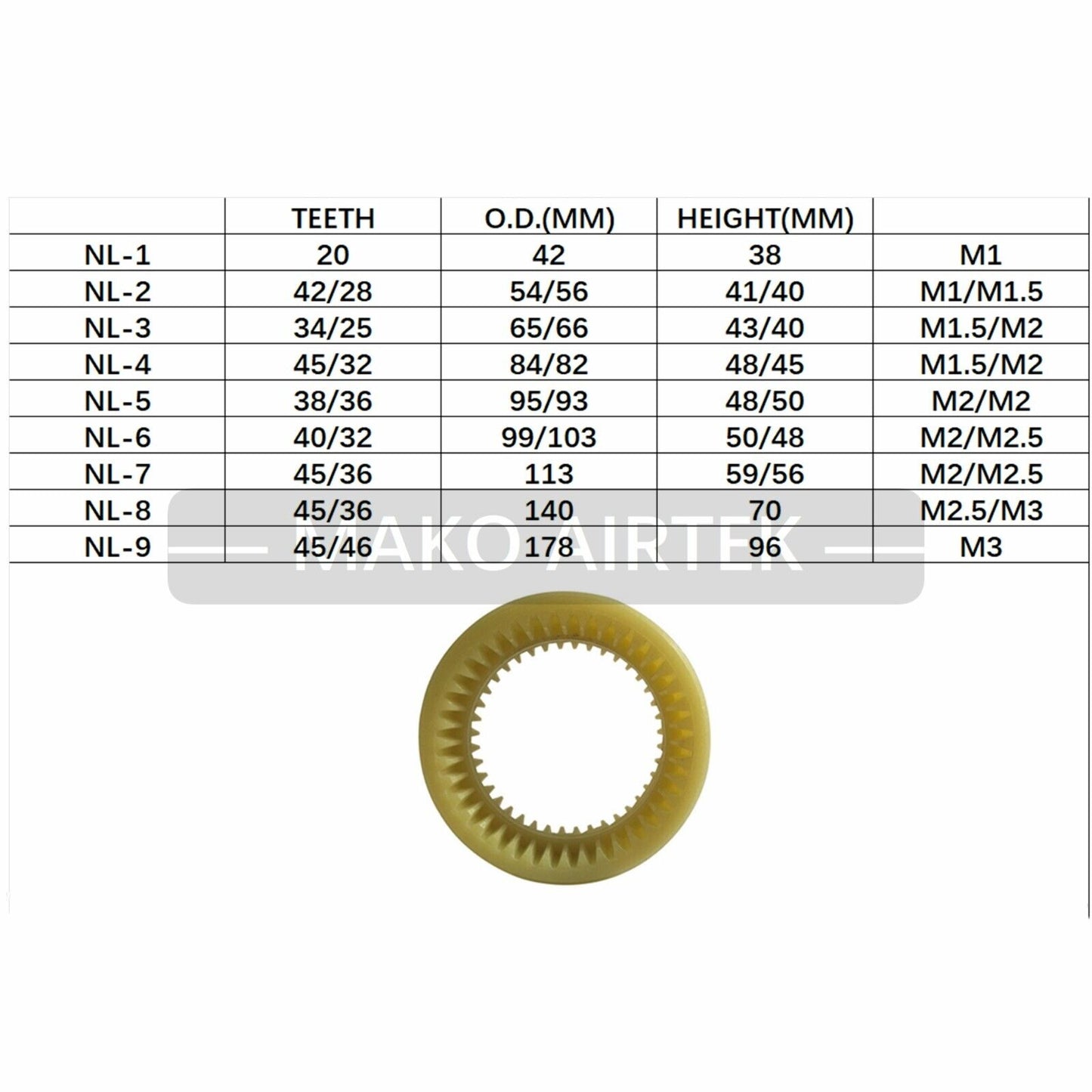 LT TYPE Coupling Gear Sleeve NL-3 NL3