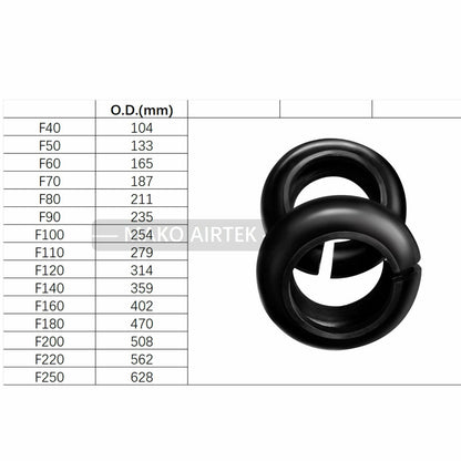 1PC Tyre Coupling Tyre Element Fits Martin Flex F110