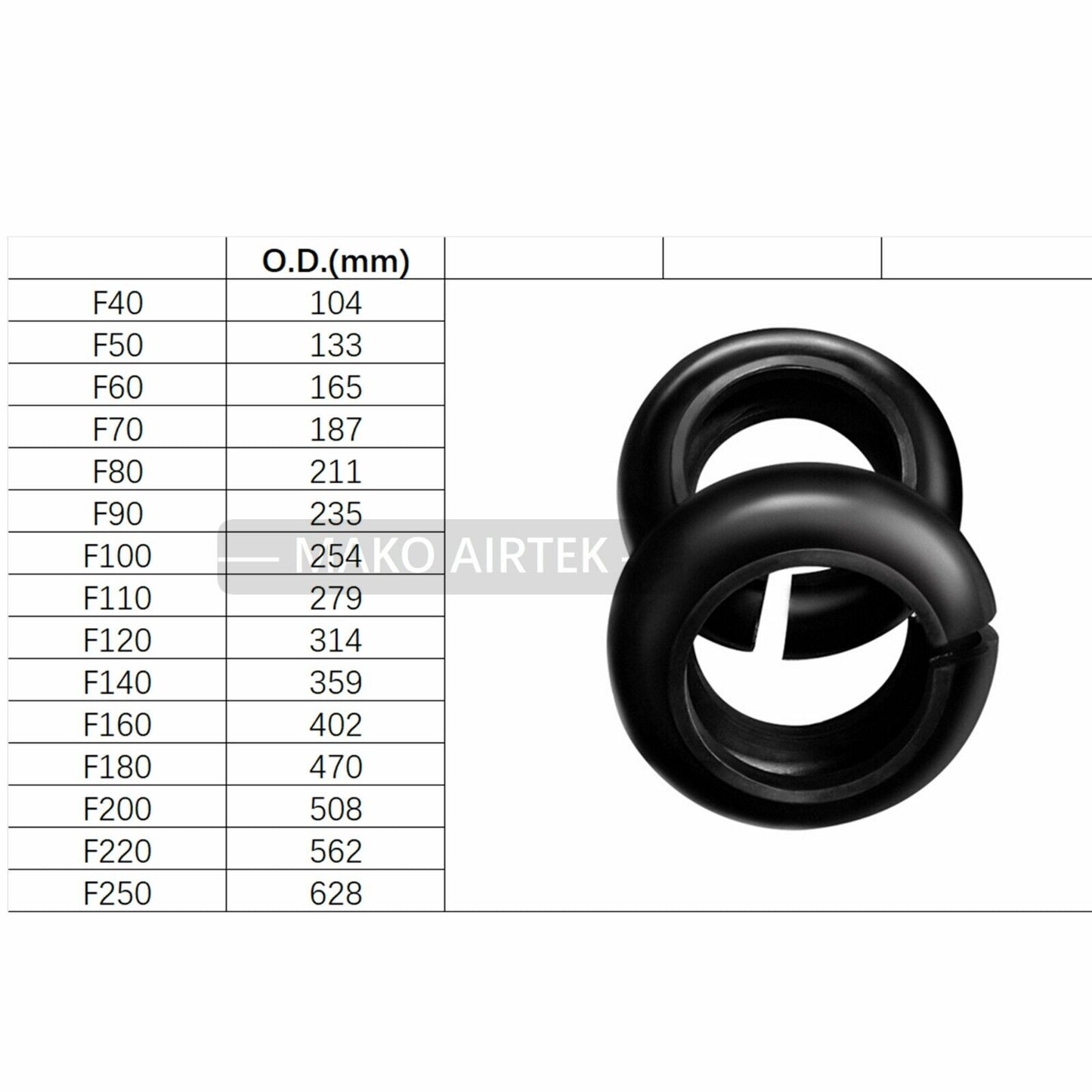 1PC Tyre Coupling Tyre Element Fits Martin Flex F50