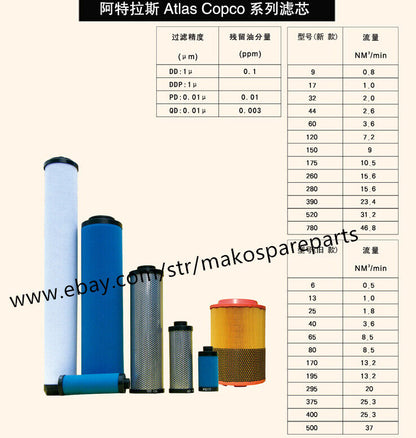 Filter Element Fit Atlas Copco QD9 1617703902 2901061400