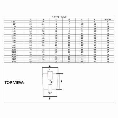 TYPE H Flexible Coupling Compatible with N-Eupex Coupler Element Size 110 Pack of 6