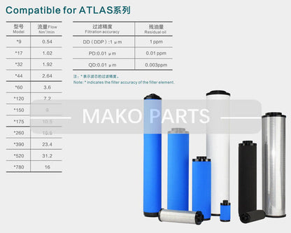Filter Element Fit Atlas Copco 1617709901 1624184304