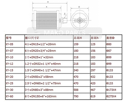 Exhaust Muffler for Compressor Dryer Diaphragm Pump Vacuum Pump Silencer XY-05