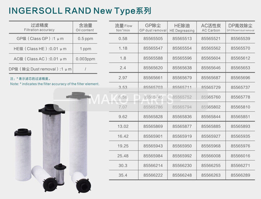 85565513 Подходит для сменного фильтрующего элемента Ingersoll Rand 