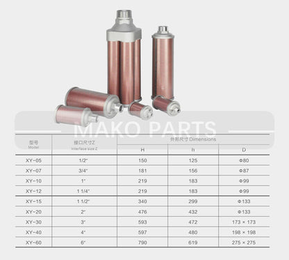 Exhaust Muffler for Compressor Dryer Diaphragm Pump Vacuum Pump Silencer XY-40