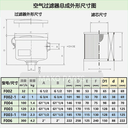Filter Assy Fit Vacuum Pump F006 (G2' )