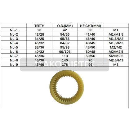 LT TYPE Coupling Gear Sleeve NL-2 NL2