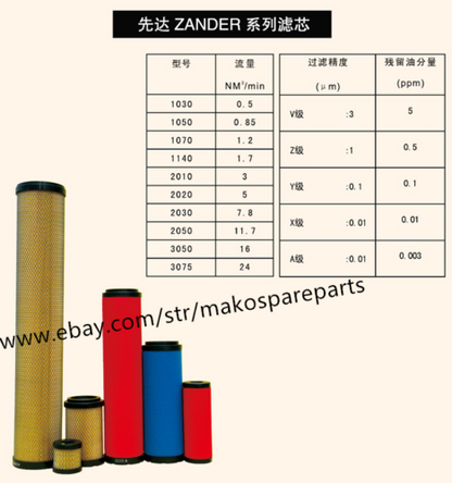 Установите сменный фильтрующий элемент Zander 1050A 1050-A 